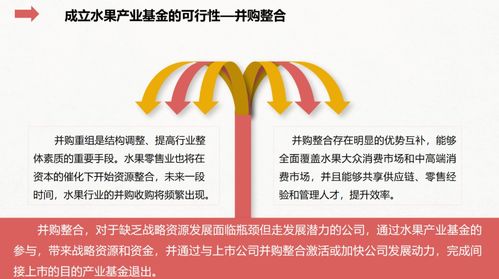 中國(guó)首個(gè)水果產(chǎn)業(yè)投資母基金啟動(dòng)在即 